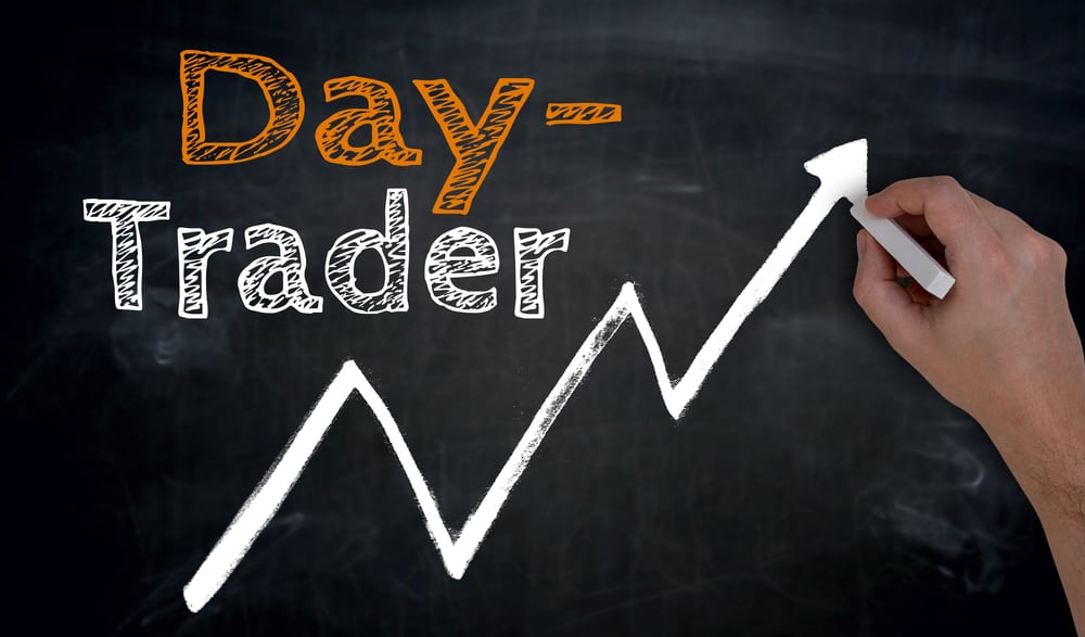 daytrading broker deutschland