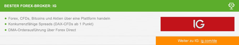 Forex strategie einsteiger