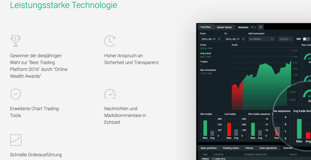 Xtb Forex Test 2019 Alle Broker Erfahrungen Kosten Gebuhren - 