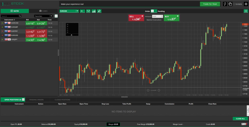 Traden mit dem Keystock Webtrader.