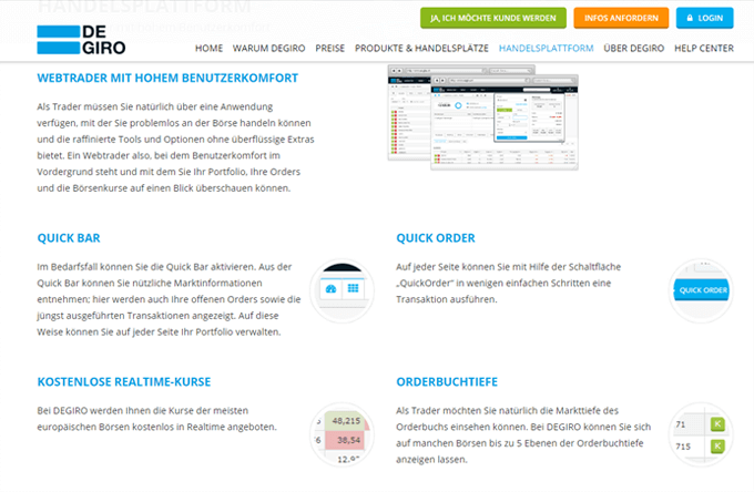 DEGIRO Handelsplattform