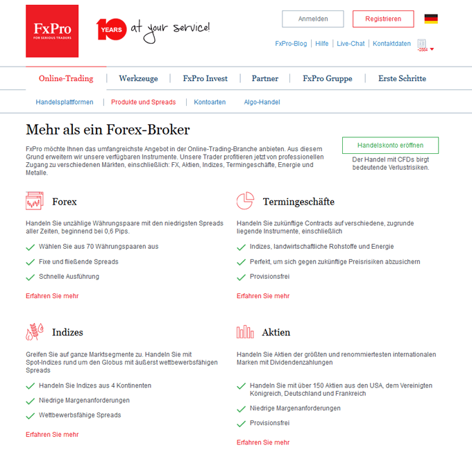Ein Teil des Angebots von FxPro