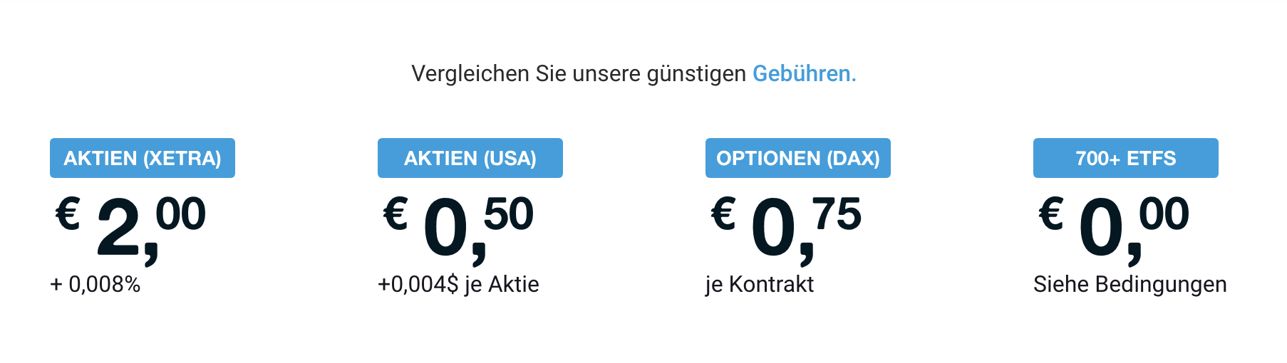 DEGIRO Konditionen