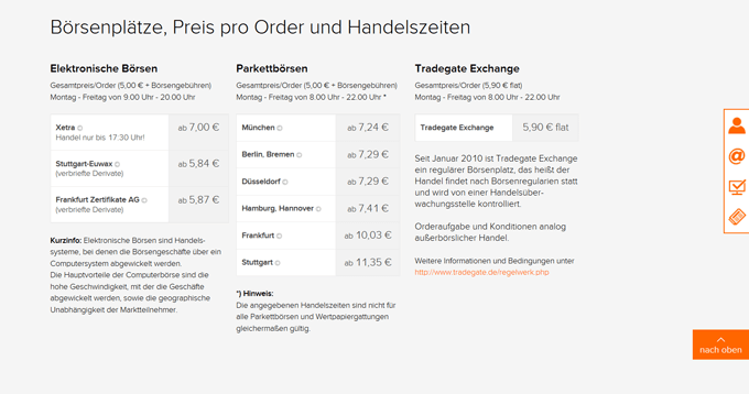 sBroker Konditionen