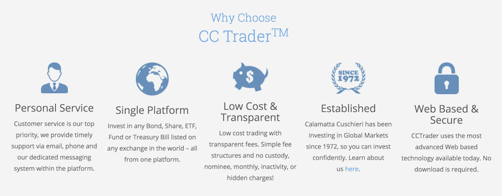 ccTrader Stärken