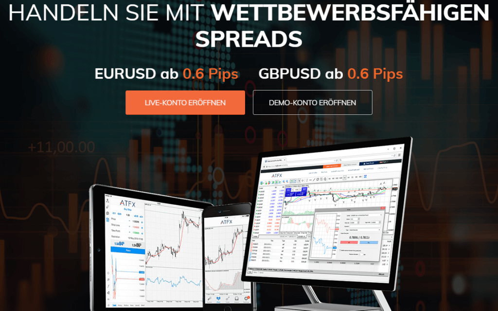 ATFX Forex Erfahrungen