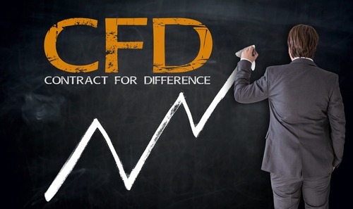 CFD