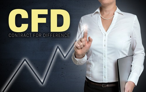 CFD Trading Strategie