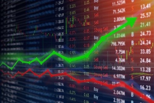 VW Aktien Analyse