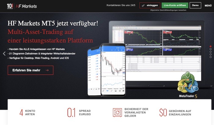 HF Markets Kosten