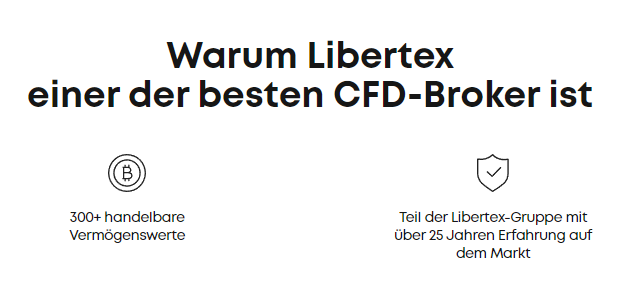 libertex testbericht