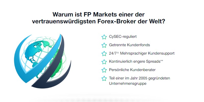 FPMarkets handel