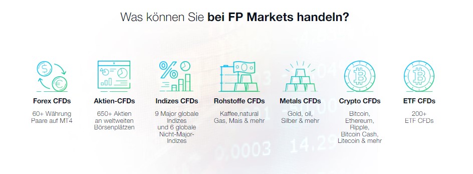 FPmarkets Trading